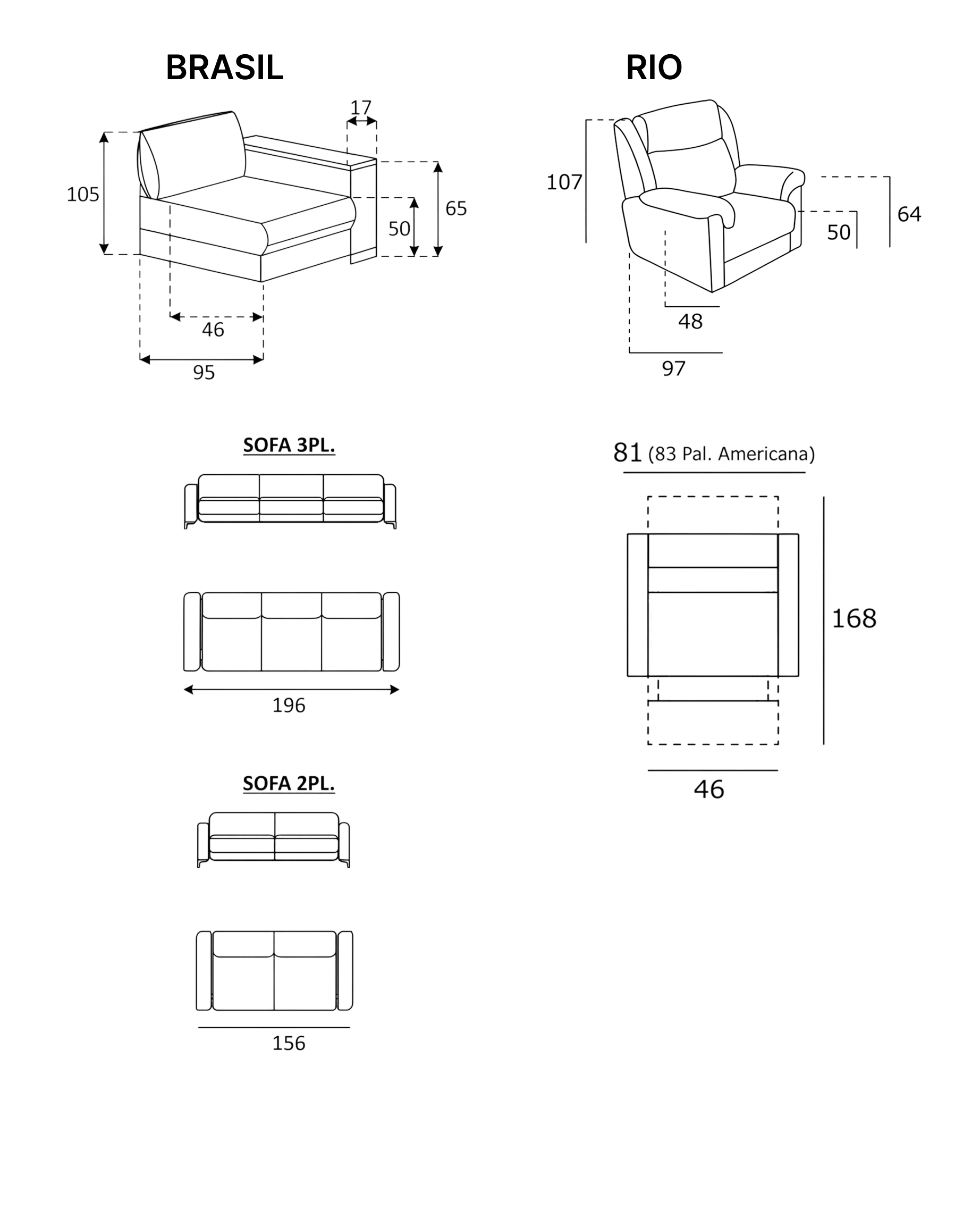 Diagrama de dimensiones de los muebles Brasil y Rio con medidas detalladas